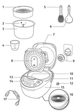 Мультиварка Moulinex MK706A32